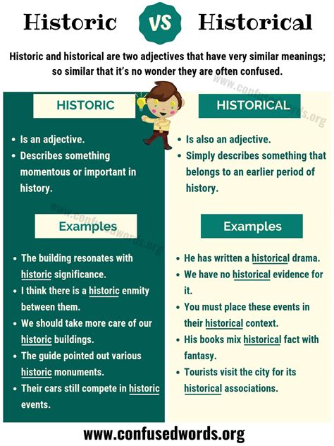 historic vs historical|historic vs. historical : Choose Your Words .